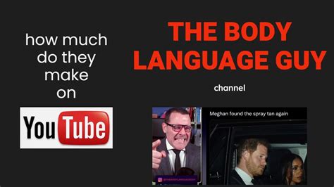 body language guy youtube latest.